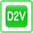 DICOM to Video