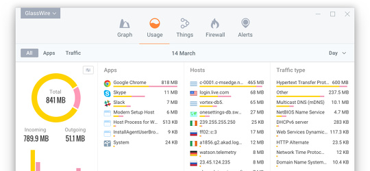 Program screenshot