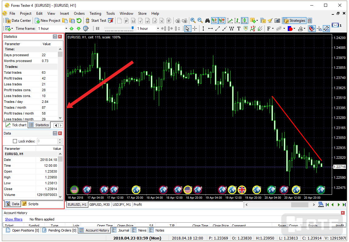 forex demo software