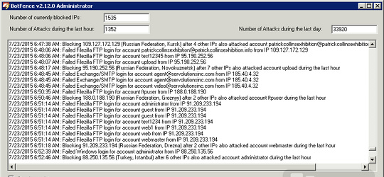 Program screenshot