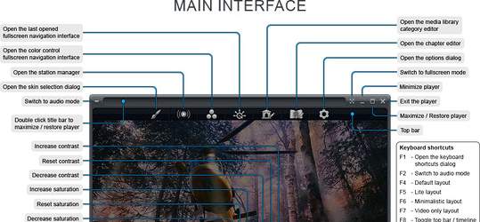 Program screenshot