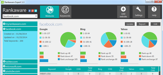 Program screenshot